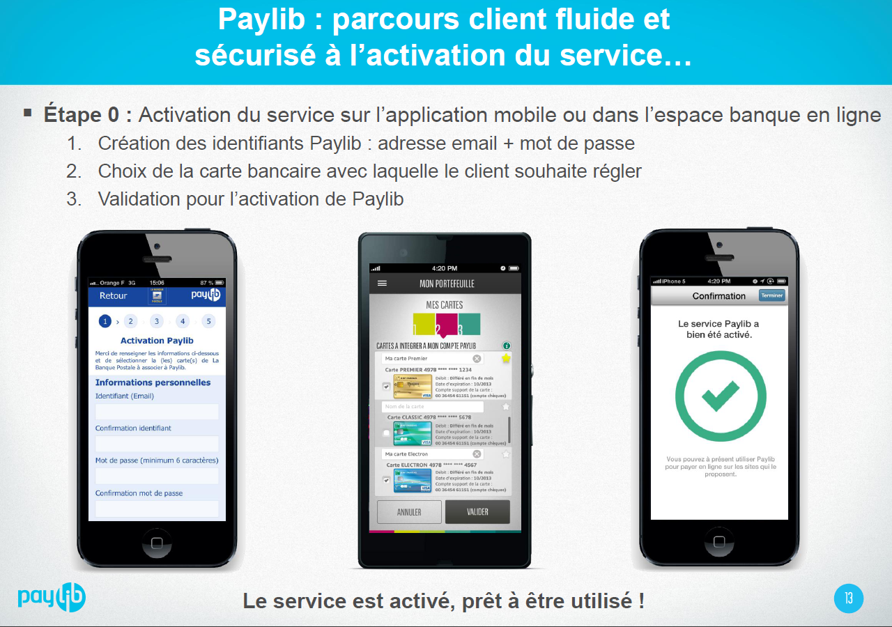Paylib : Paiements en ligne et paiements sur mobile